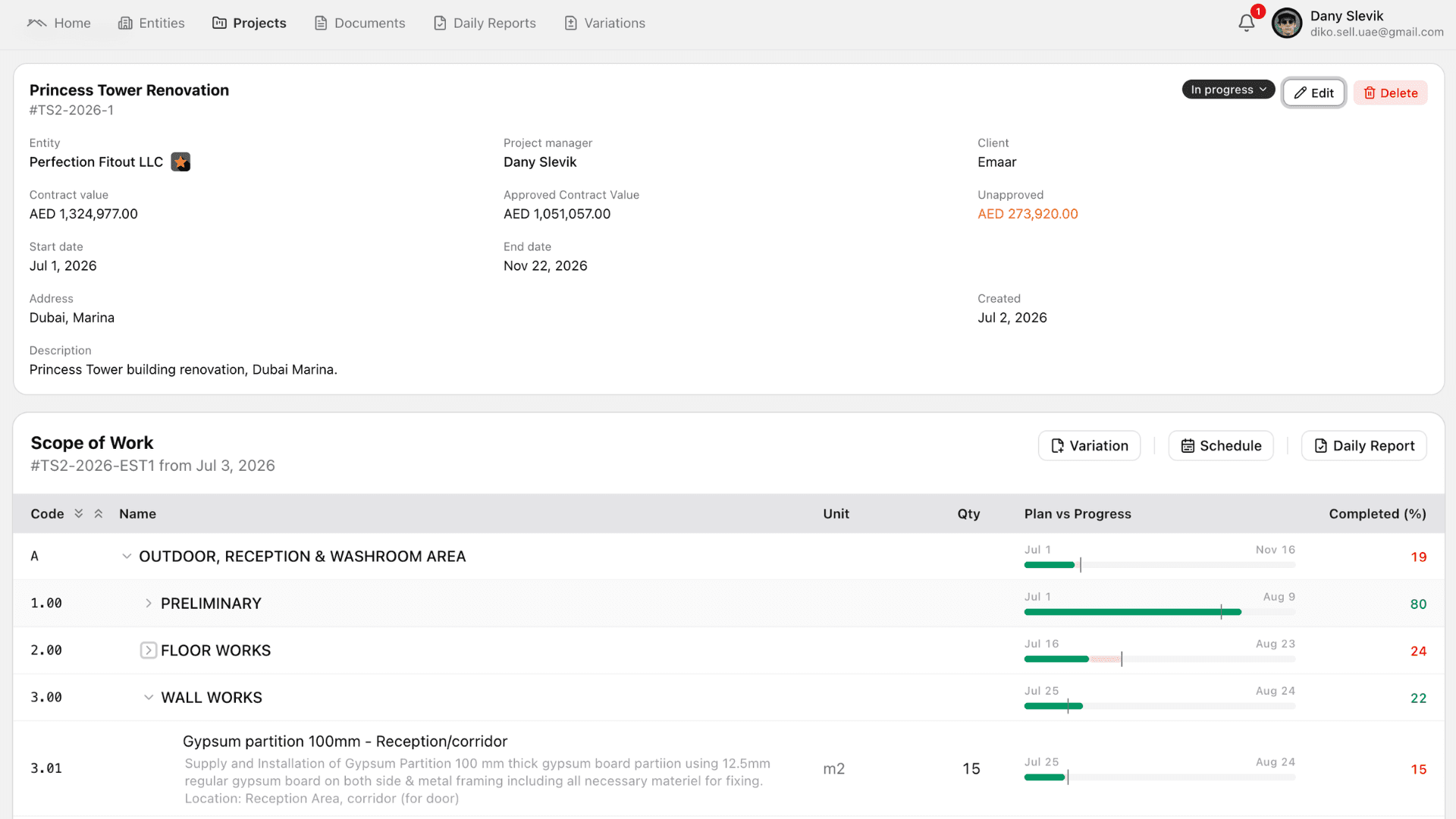 Project scope of work — plan vs progress and completion